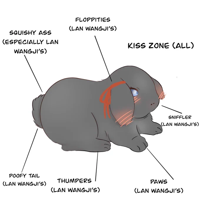 bunny wangxian crashcourse, what you need to know 

#魔道祖师 #마도조사 #mdzs #WangXian #忘羡 
