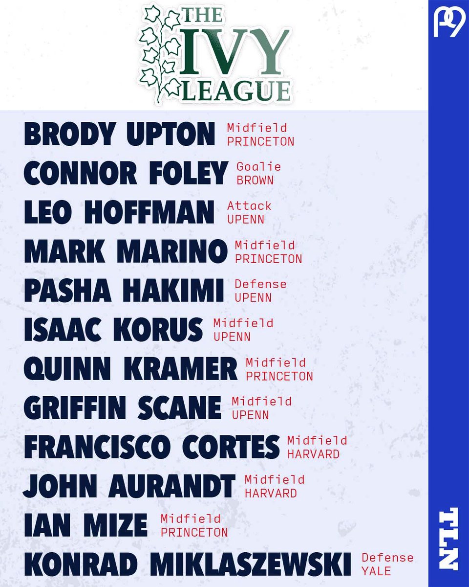 Did someone say Big-10? Ivy League?

This weekend is going to be awesome - Keep it locked all weekend long 💯