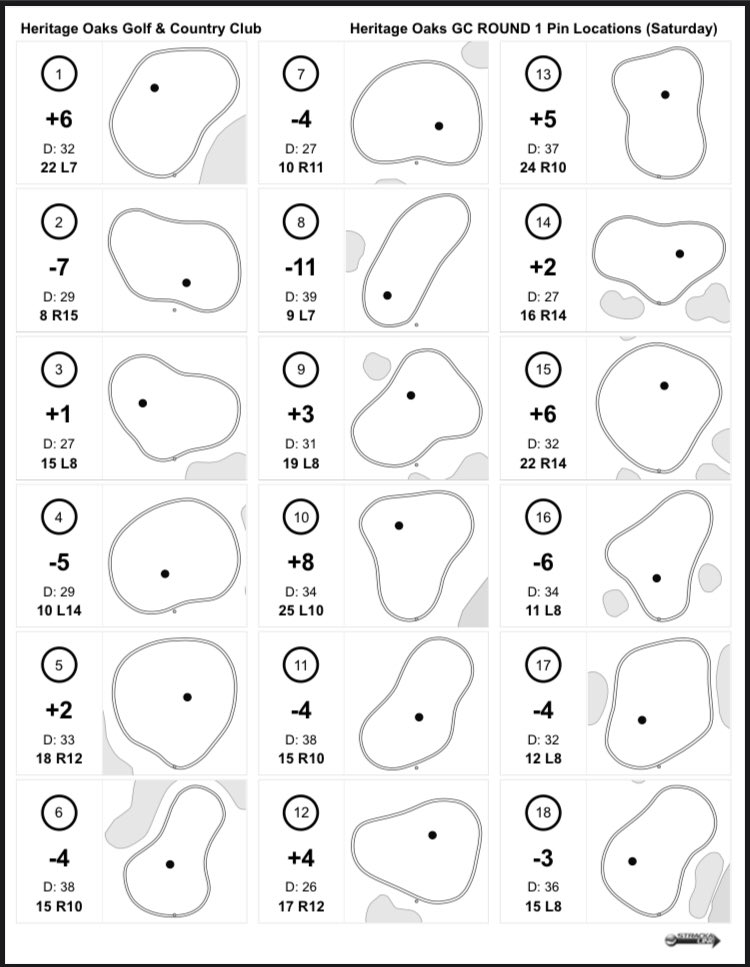 IMG Junior Golf Tour tweet media