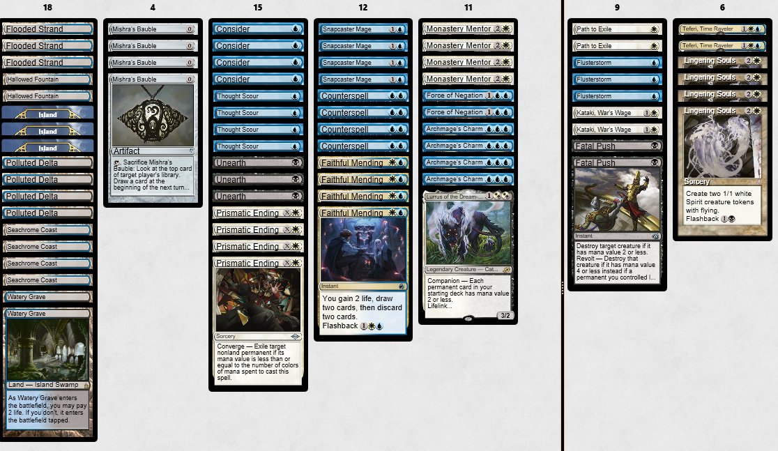 Aspiringspike on Twitter: "I 11-4 on stream today with the Esper Mending brew that's inspired the old Mardu lists. Deck felt surprisingly solid, might play it in tomorrow's