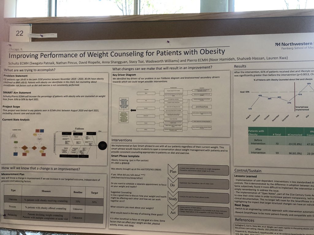 ECMH QI projects out in full force for #mededday <a href="/NU_FAME/">Northwestern FAME</a> <a href="/NU_MedEd/">Northwestern Medical Education</a>