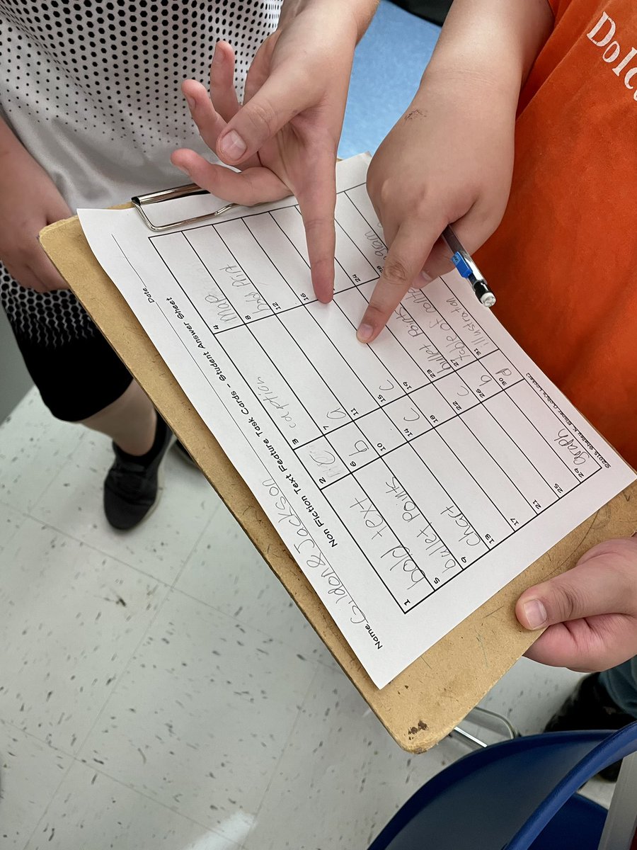 Today we investigated nonfiction text features 📖 <a href="/CMSmtolive/">CMS Elementary School</a> @MathWithMrsM <a href="/KatVizzone/">Kat Vizzone</a>