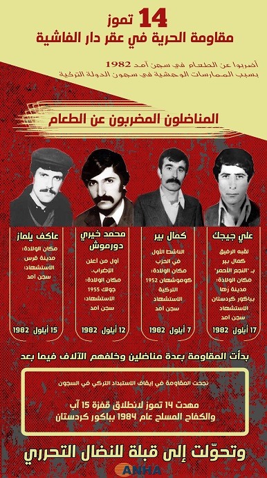 Hamoudi1119's tweet photo. #FreedomForOcalanNow https://t.co/KhVlsmYUzr https://t.co/iW2WXDFw9l