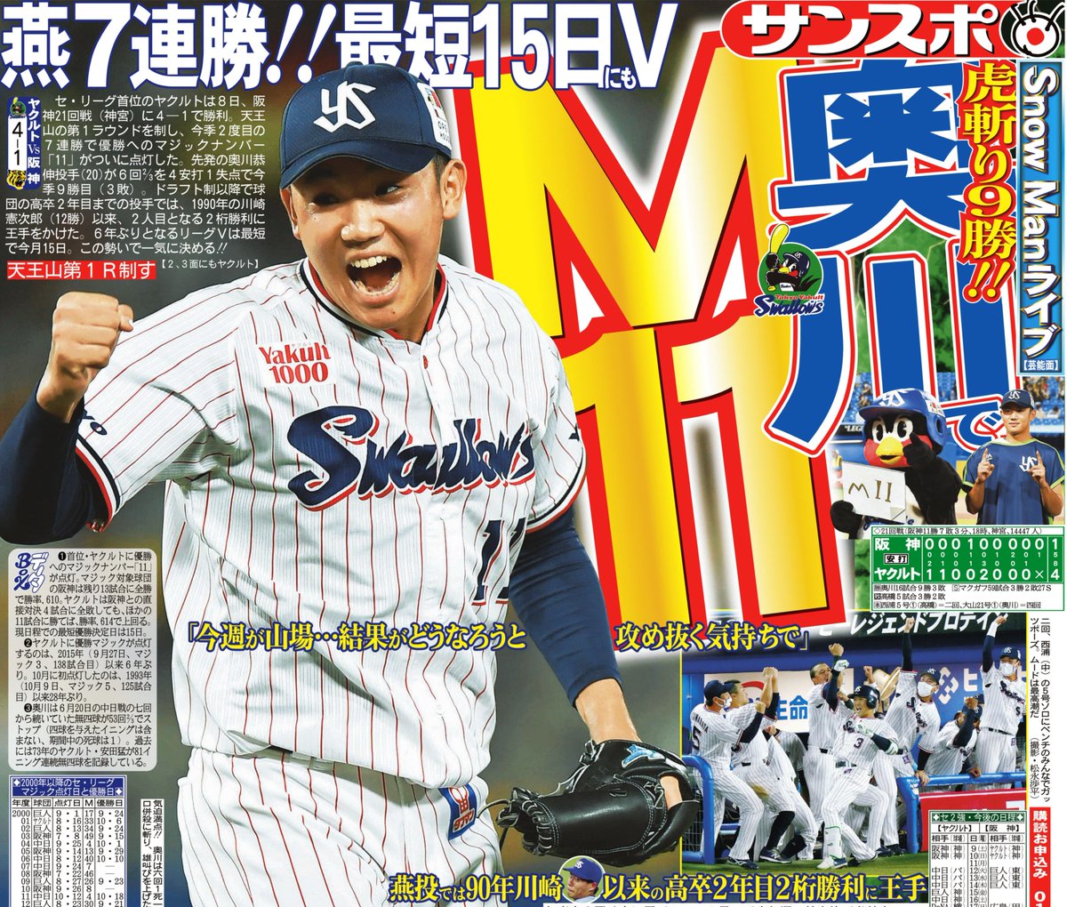 サンケイスポーツ(サンスポ)公式(@sankeisports)/2021年10月