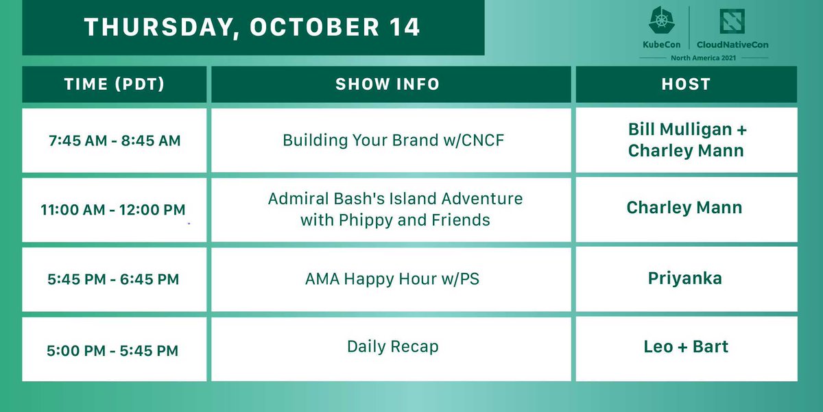 Ready for another full day of KubeCon.tv? We're kicking off today with @breakawaybilly and @Charley_Mann hosting Building Your Brand w/CNCF at 7:45am PT. You also don't want to miss AMA Happy Hour with @pritianka at 5:45pm PT. Don't forget to subscribe!