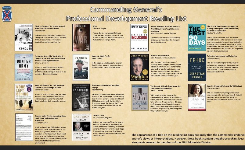 Beags_Beagle's tweet photo. 👋🏾 Ok you asked for it…our @10MTNDIV Reading list! Enjoy 😊 @dodreads @PatDonahoeArmy @10thMTNDIVARTY @10thCAB @2BCT10thMtnDiv @3_10MTNPatriots @10thSBDE https://t.co/m0vcdXecc2