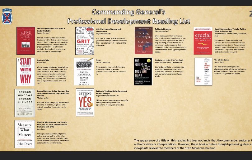 Beags_Beagle's tweet photo. 👋🏾 Ok you asked for it…our @10MTNDIV Reading list! Enjoy 😊 @dodreads @PatDonahoeArmy @10thMTNDIVARTY @10thCAB @2BCT10thMtnDiv @3_10MTNPatriots @10thSBDE https://t.co/m0vcdXecc2