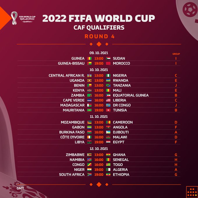 FIFA World Cup 2022™ Schedule