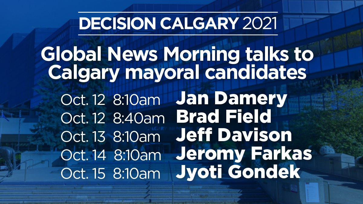 Next week we’re talking to five Calgary mayoral candidates. Watch Global News Morning and get to know who’s competing for your vote.