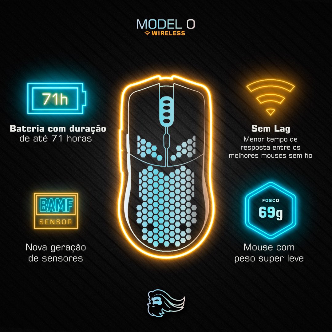 Tudo que você precisa saber sobre o Model O Wireless.
Já disponível na <a href="/pichauinfo/">pombo</a> 

Bem vindo ao próximo nível de competição no esport. Prepare-se para a ascensão! ⠀⠀⠀⠀⠀