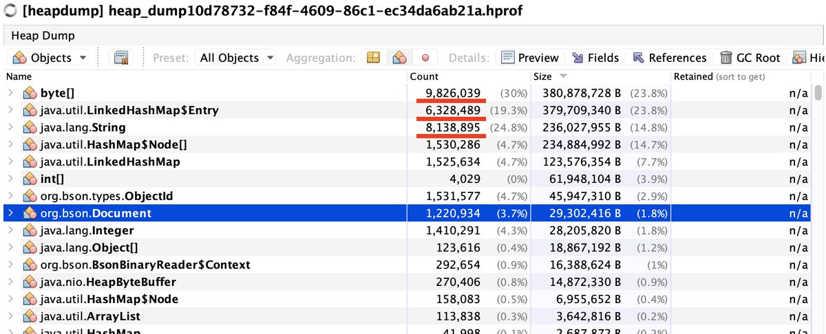 cn0047's tweet image. nothing special here, just regular OOM #java #heapdump
