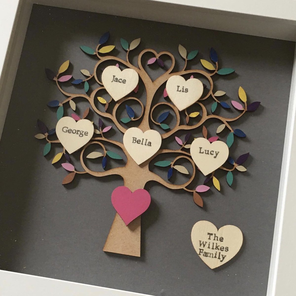 themerrymaker_'s tweet photo. I create hand painted and hand stamped family trees! You choose your colour scheme!! 1-18 names can fit! DM to find out more! #themerrymaker #familytree #familytreeframe #family https://t.co/XwMLNM2D2A
