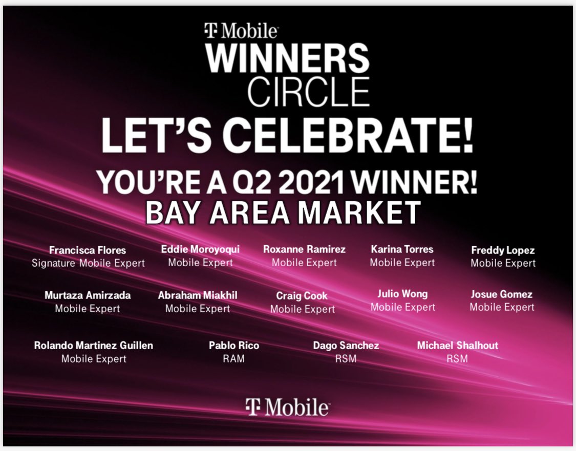 Congratulations Bay Area Q2 Winner’s Circle winners!  We are proud of you! 👏 #BAMily