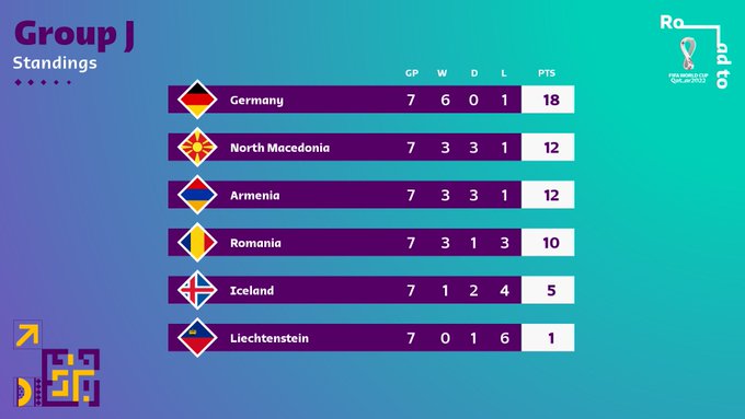 Vizualizați imaginea pe Twitter