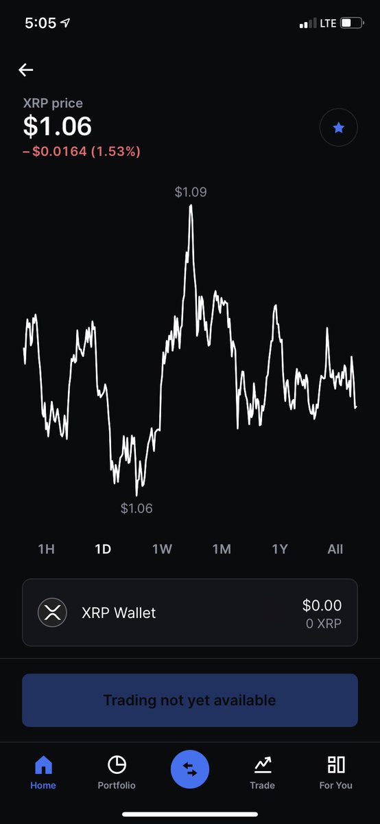 Optionistic tweet media