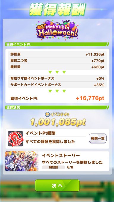 超シンプル イベントポイントの効率的な稼ぎ方 無課金でも100pt達成可能な方法 おろぶろぐ