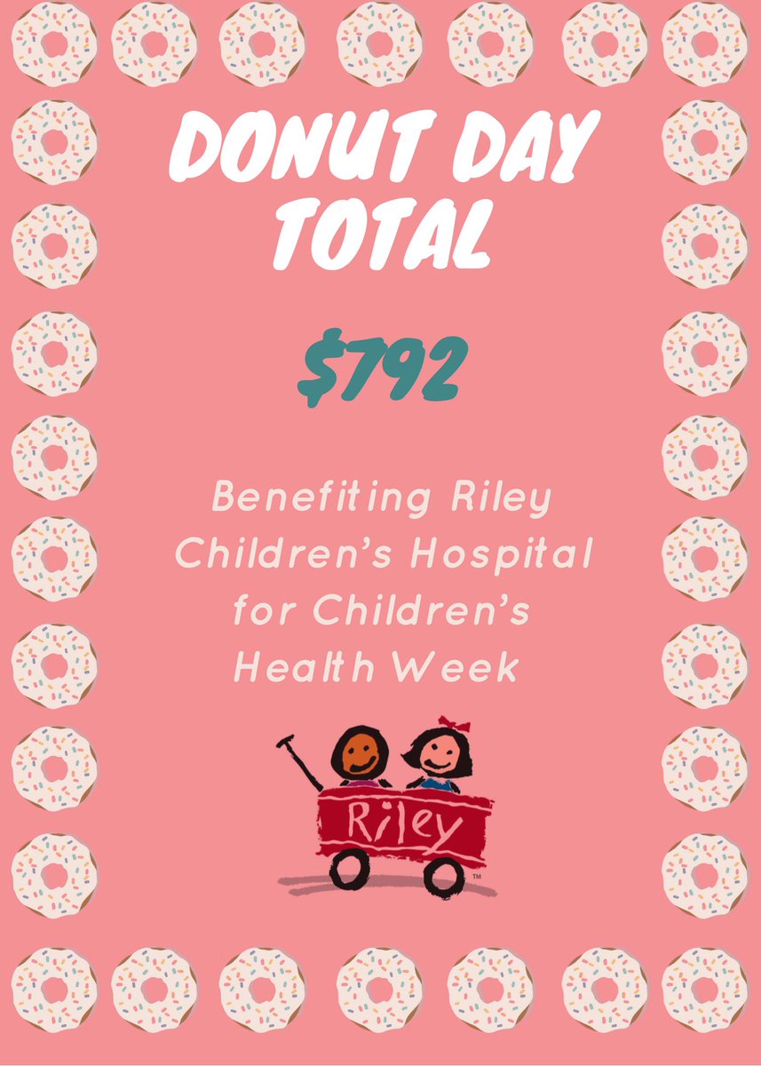 THANK YOU, to everyone who purchased a donut on Donut Day!! We raised $792 for the kids at Riley Children’s Hospital, and SOLD OUT of donuts before 7:30. Next month, we will be back with even more donuts for sale!