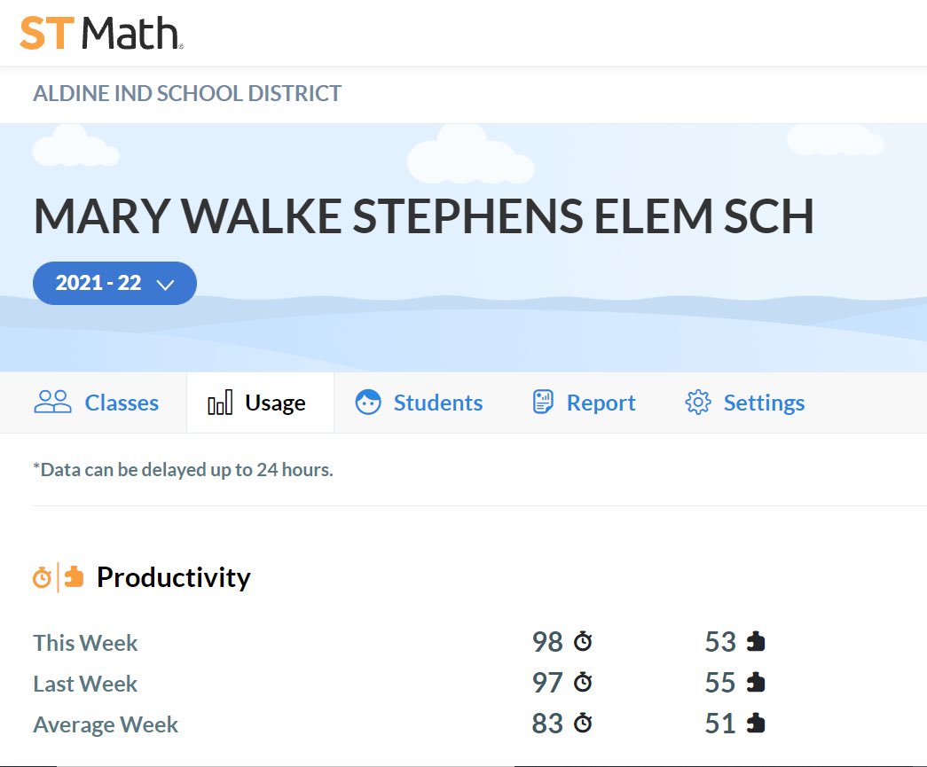 StephensES_AISD's tweet image. Week 3 of @STMath Fall Math Challenge. Stephens Scholars are improving every week. Even JiJi had to see for itself!!!!What’s our goal for next week? #stmathfallchallenge @iliana_kd @MathBrains @Numbersense_902 @pshawaker11