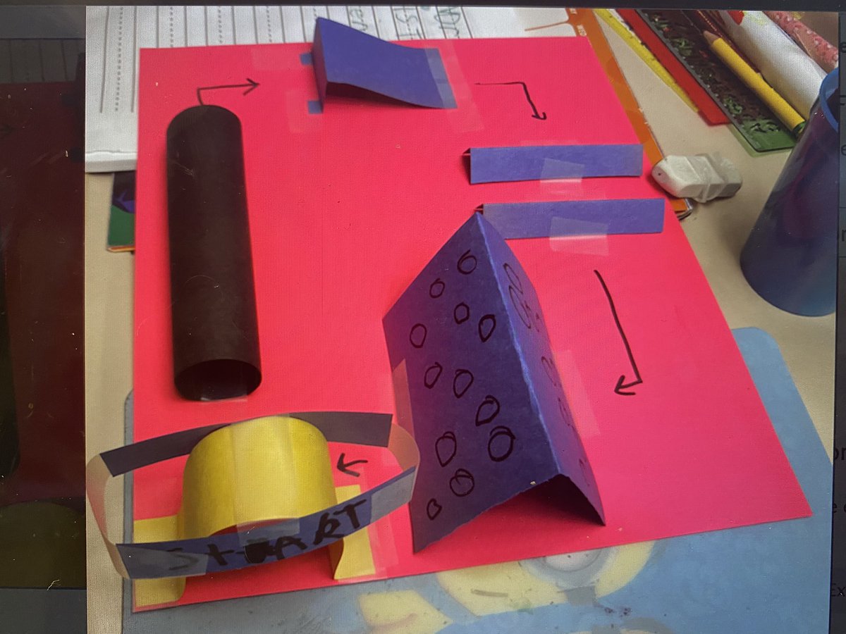 RachelHulbert6's tweet photo. Yesterday, my grade 2 students excelled at their Thanksgiving STEM challenge! We read #TheGreatTurkeyRace and then created our own obstacle courses (from home)! 👏🏼🤩 @tpstvdsb @SACTVDSB @tvdsb https://t.co/ejp4lsbyDJ