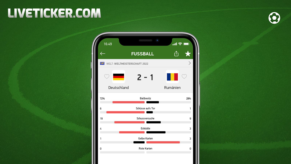 LiveTicker.com tweet media