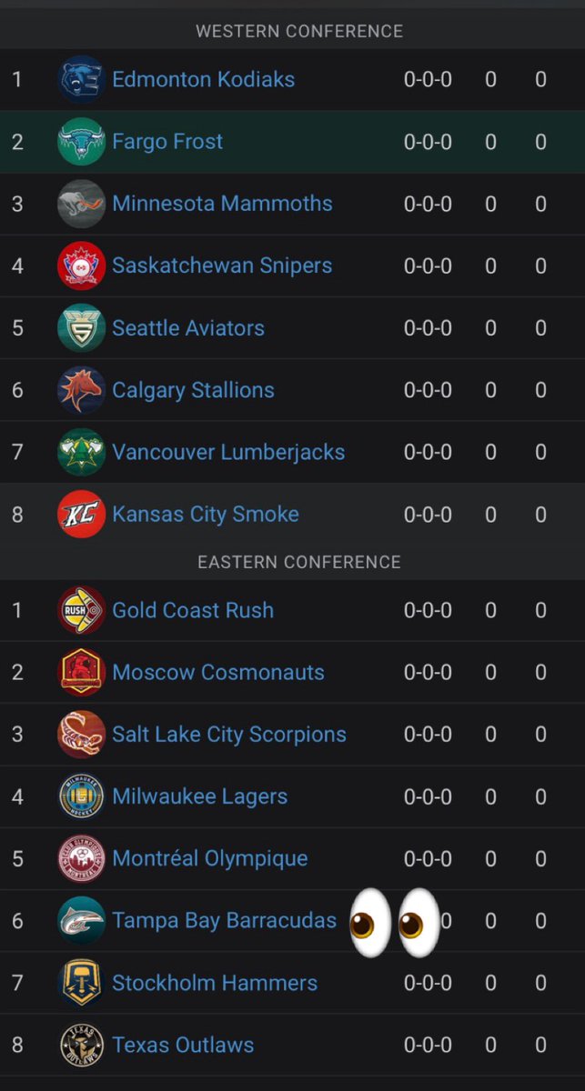 New Season Views #IceHL