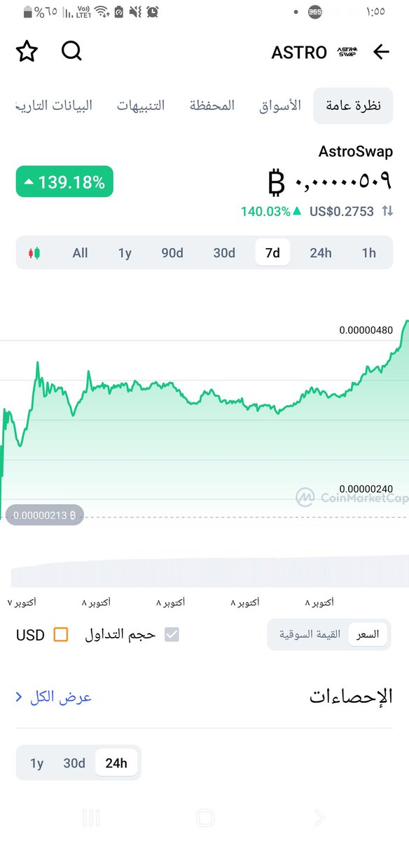 فيصل المعاري (بروكر العين) tweet media