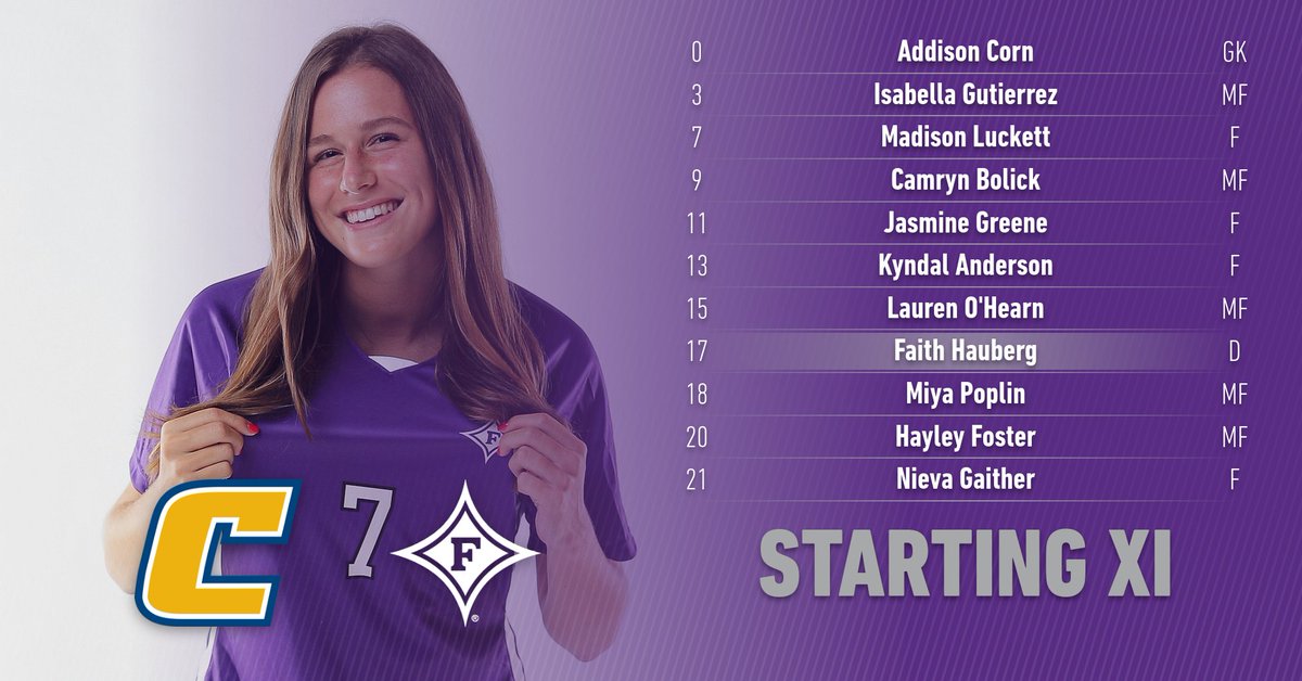 Furman Women's Soccer tweet media