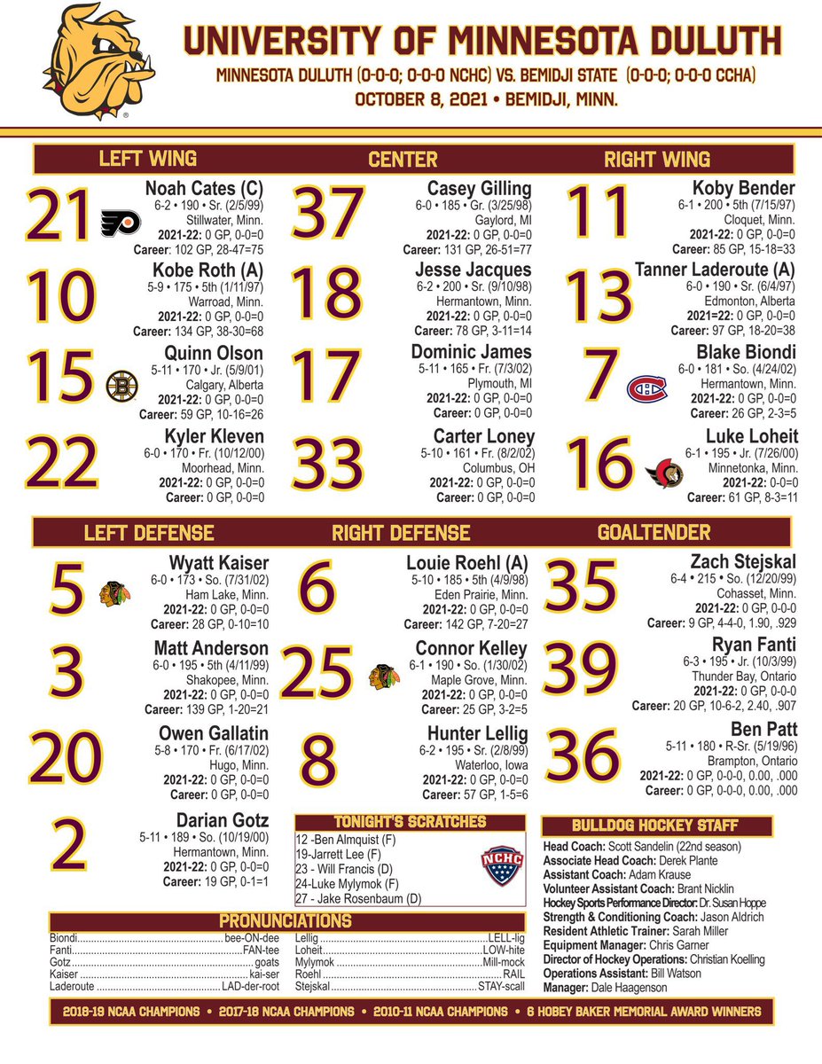UMDMensHockey's tweet photo. Tonight’s lineup https://t.co/Yf8pETwMwg