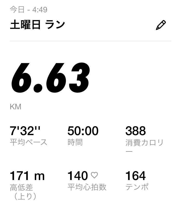 オル ミスオールサンデー ストレスたまってきた 性欲昇華できない モテない 痩せない イライラする というなら走るに限りますわよね さらに脳も成長して仕事も捗るなんていうオマケまでついてくるんだから もう最高としか言いようがないわ 朝