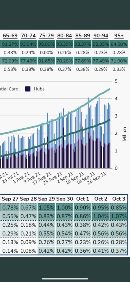 Catherine Newington tweet media