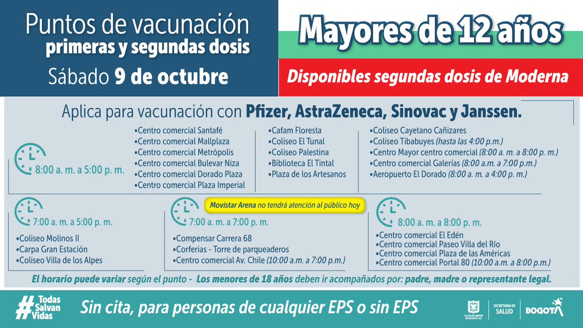 Secretaría Distrital de Salud tweet media