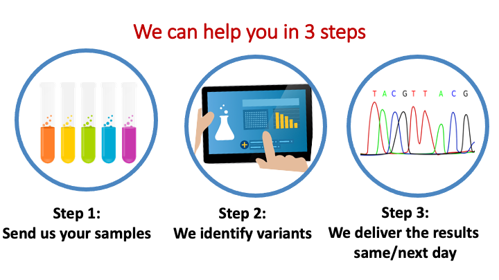 ID Genomics tweet media