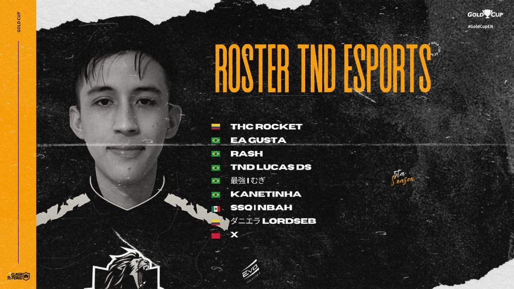 #CR • ROSTER

🇧🇷 <a href="/TnD_Team/">TND eSports</a> Uno de los candidatos a ganar la copa, presentan su roster de esta manera 

#GoldCupEN