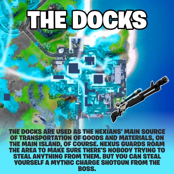 Fortnite Chapter 2 Season 9 Map Concept Perfectly Reimagines The Result Of Ongoing Cube Wars