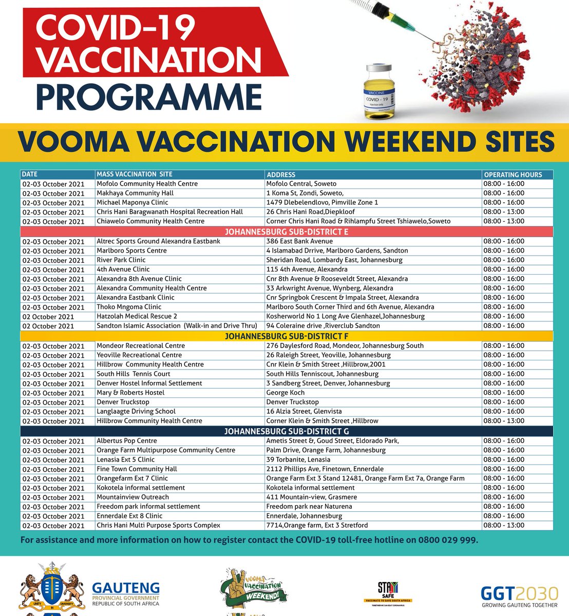 Our community was happy when you announced the vooma vaccination weekend, we were happy because you saw a need to bring the vaccination centre to Region G, Kokotela Informal settlement which never happened, just an empty promise. <a href="/COVID_19_ZA/">Department of Health: COVID-19</a> <a href="/GautengHealth/">Gauteng Health</a> <a href="/CityofJoburgZA/">City of Joburg</a>