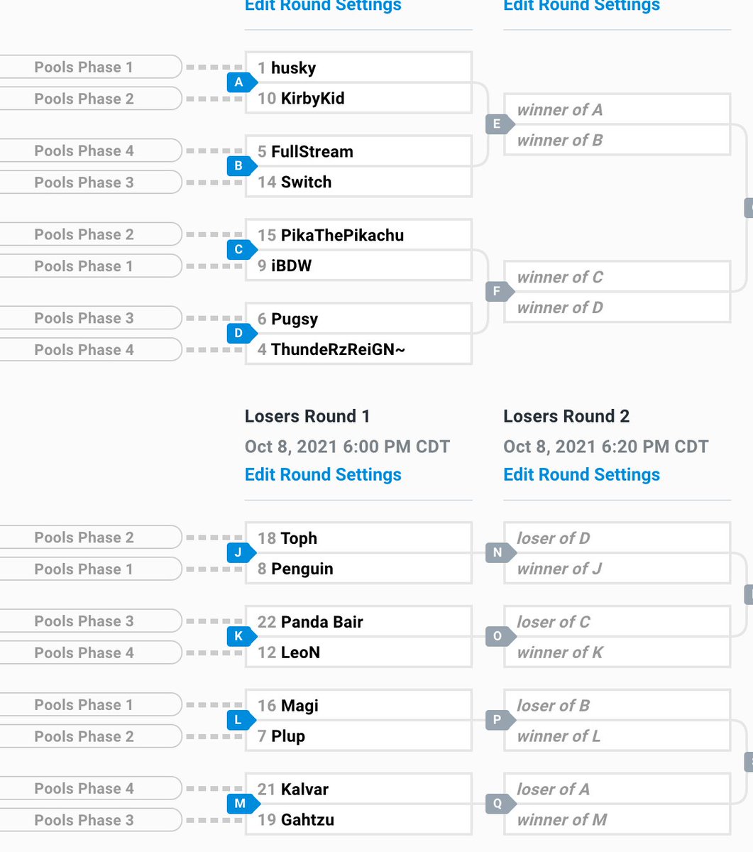 heartswaptv's tweet photo. this is the top 16 bracket for #Waveslime! SO Stacked :) https://t.co/0RZPCMRcg8