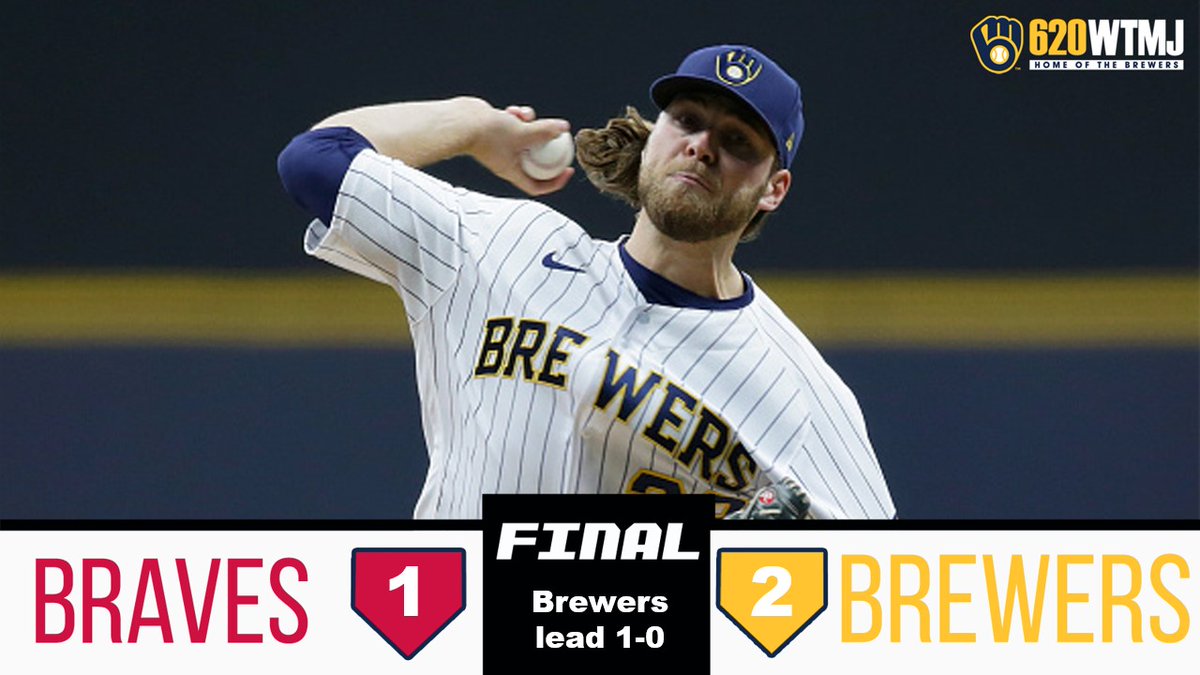620wtmj's tweet photo. Houser settled down
Rowdy provided the big hit
Hader saved Game 1
See you Saturday
Listen to Brewers Extra Innings until 9 following the network broadcast
#BrewOctober is presented by Annex Wealth Management https://t.co/a1NY4gmQNc