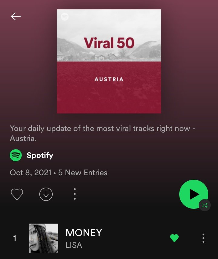 LISANATIONS on Twitter: "#LISA 'MONEY' charting #1 on Spotify Viral 50 Chart in Austria 🇦🇹 making the FIRST ONLY kpop female song in history to do so! Top