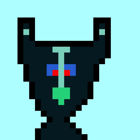 Bitsenjis NFT 🦇🔊👾 tweet media