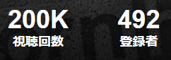 200K!! Big thanks!! #pornhub #amaturevideos #JAVMovies https://t.co/GNVhc7xcZP