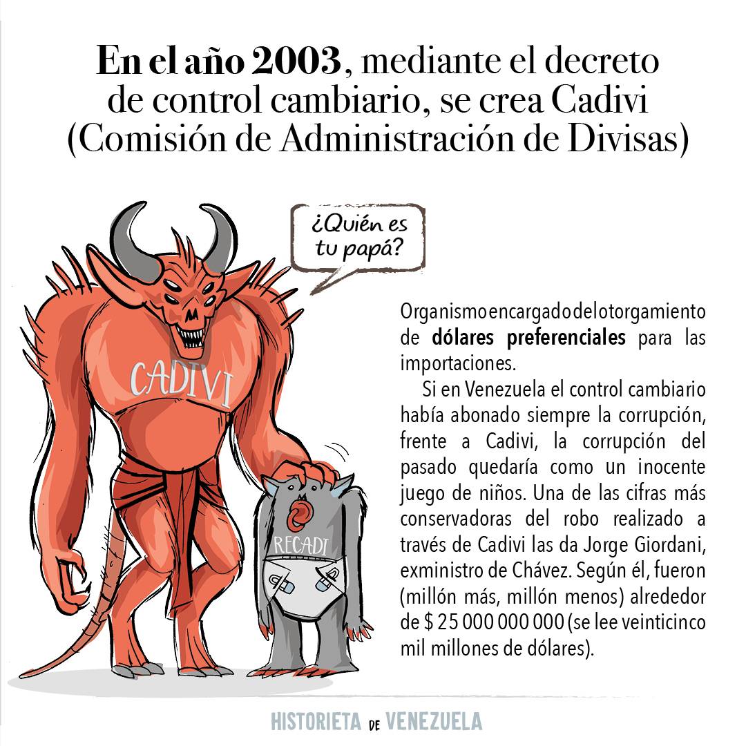 EdoSanabria's tweet photo. La Comisión Nacional de Administración de Divisas bajo ciertas condiciones y limitaciones, controlaba el libre acceso de los venezolanos a la moneda extranjera. #CADIVI provocó una alta inflación en la economía venezolana, peor que la de #RECADI
#HistorietaDeVenezuela https://t.co/jyygN4xSM8