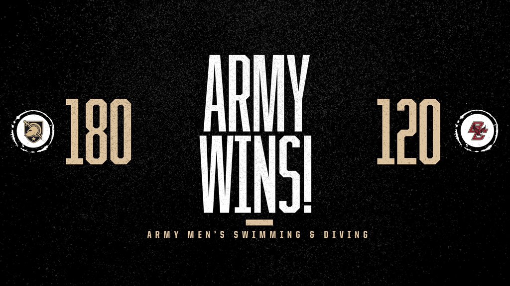 ArmyWP_SwimDive's tweet photo. 𝐀𝐑𝐌𝐘 𝐖𝐈𝐍𝐒 ‼️

The Black Knights accomplish the mission on the 🛣, defeating the Eagles. 👏 

Final scores from the women’s meet ⤵️
Boston College 214.5, Army 85.5

#GoArmy https://t.co/xOunRZ4QeA