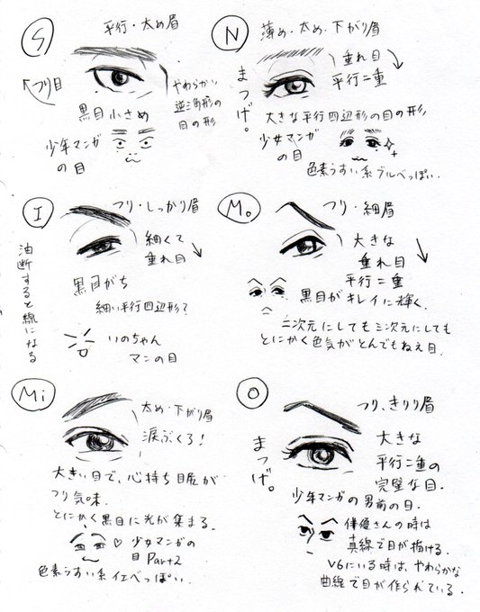 森田剛のtwitterイラスト検索結果 古い順