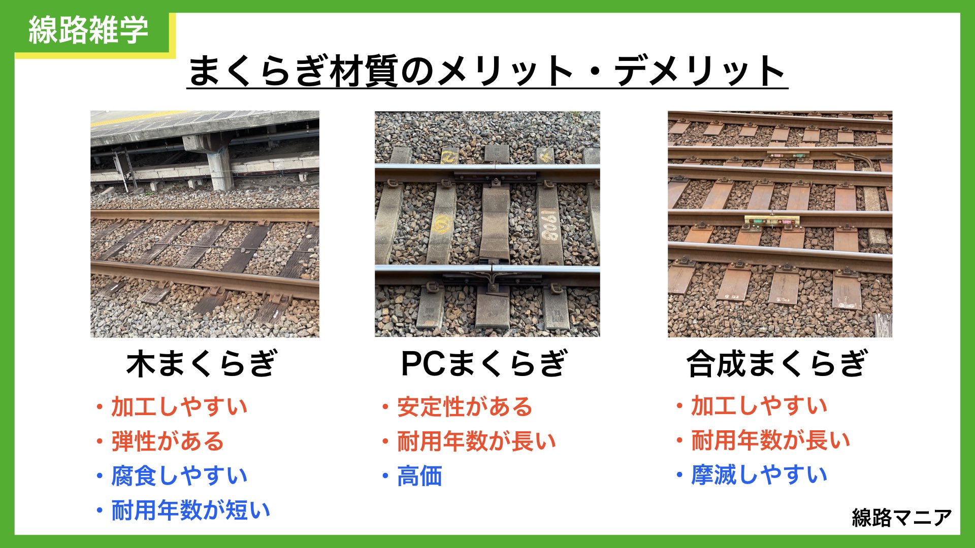 Tuwita 線路マニア A Tuwita 線路雑学no 66 まくらぎ材質 Pcまくらぎは最強です T Co Tb96q0qtdz