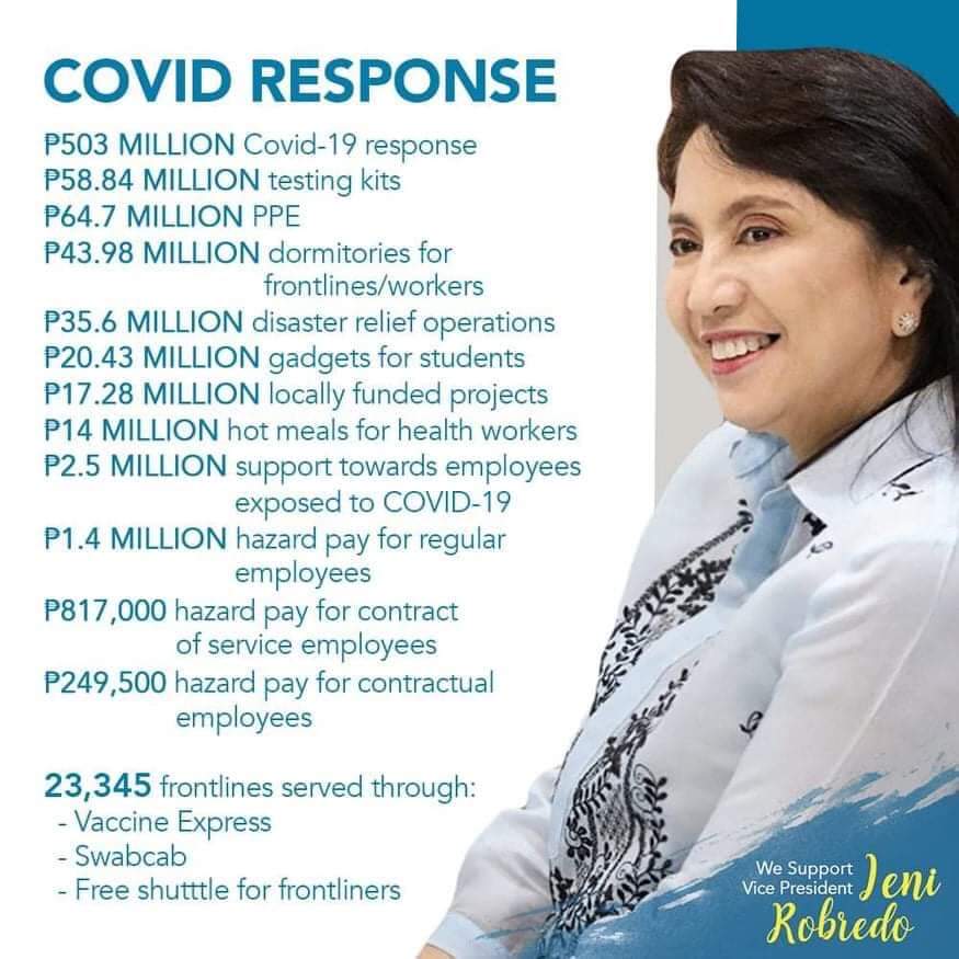 PinoyAkoBlog's tweet image. Ano ba nagawa ni VP Leni?