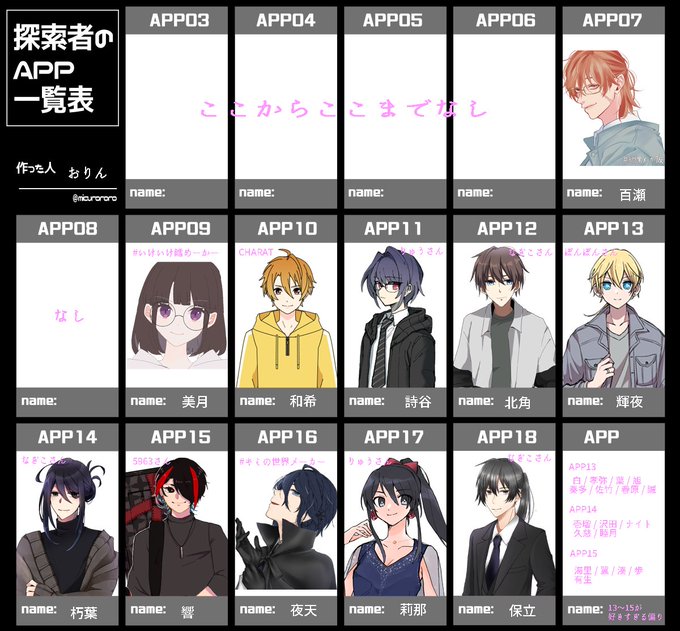 キャラクター保管所のtwitterイラスト検索結果