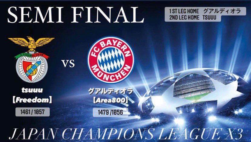AI0322687056's tweet photo. 【JCL Final4 Preview⑨】
■過去の対戦成績
*tsuuuさんvs.グアルディオラさん編
今大会のグループリーグで初対決だそうです。
グアルディオラさんは…
「ホームで引き分け、アウェーで負けています。
次こそ勝ち切りたいです🔥」
果たして…🔥
#JCL3
#ウイクラ https://t.co/s3PwJuvURP