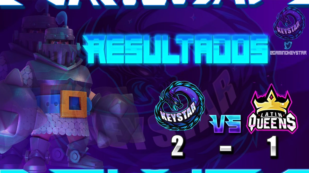 Keystar Gaming (@gamingkeystar) on Twitter photo El día de ayer nos llevamos una importante victoria 🎉🎊
🏆 <a href="/CNH_CR/">Circuito Nacional Hispano</a>
🆚 @LatinQueensCR El día de ayer nos llevamos una importante victoria 🎉🎊
🏆 <a href="/CNH_CR/">Circuito Nacional Hispano</a>
🆚 @LatinQueensCR