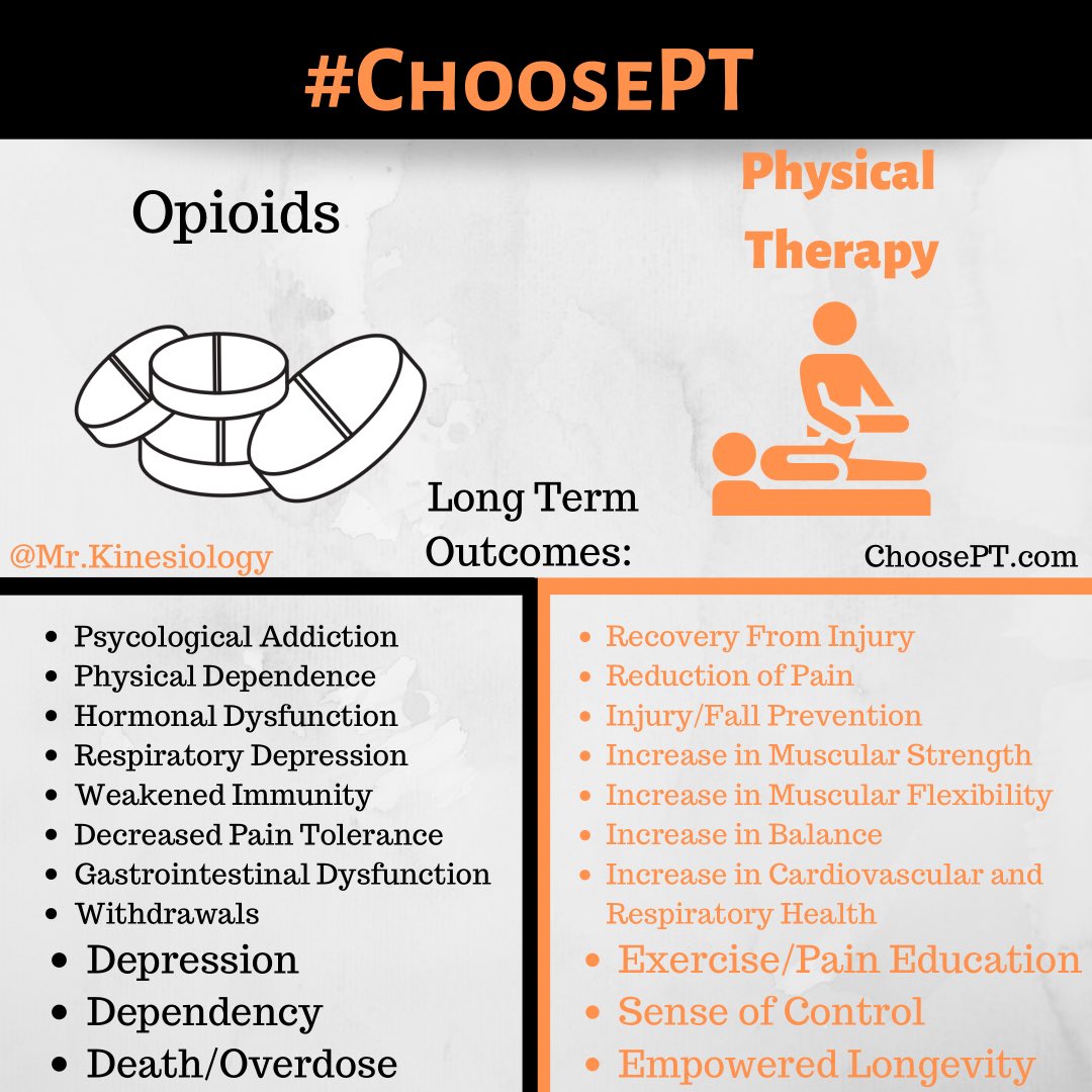MrKTweets_'s tweet photo. #ChoosePT The profession that teaches patients how to put health in their own hands. https://t.co/oPiFgRg9fm