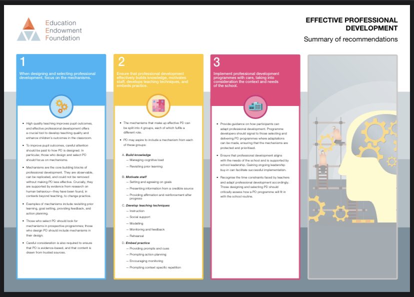 HantsPriSLT's tweet photo. A great visual summary.
Worth sharing widely.
Many thanks @teacherfeature2 https://t.co/NjGegoioBZ